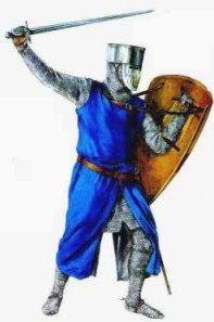 Knights Armor, Medieval Armor Facts